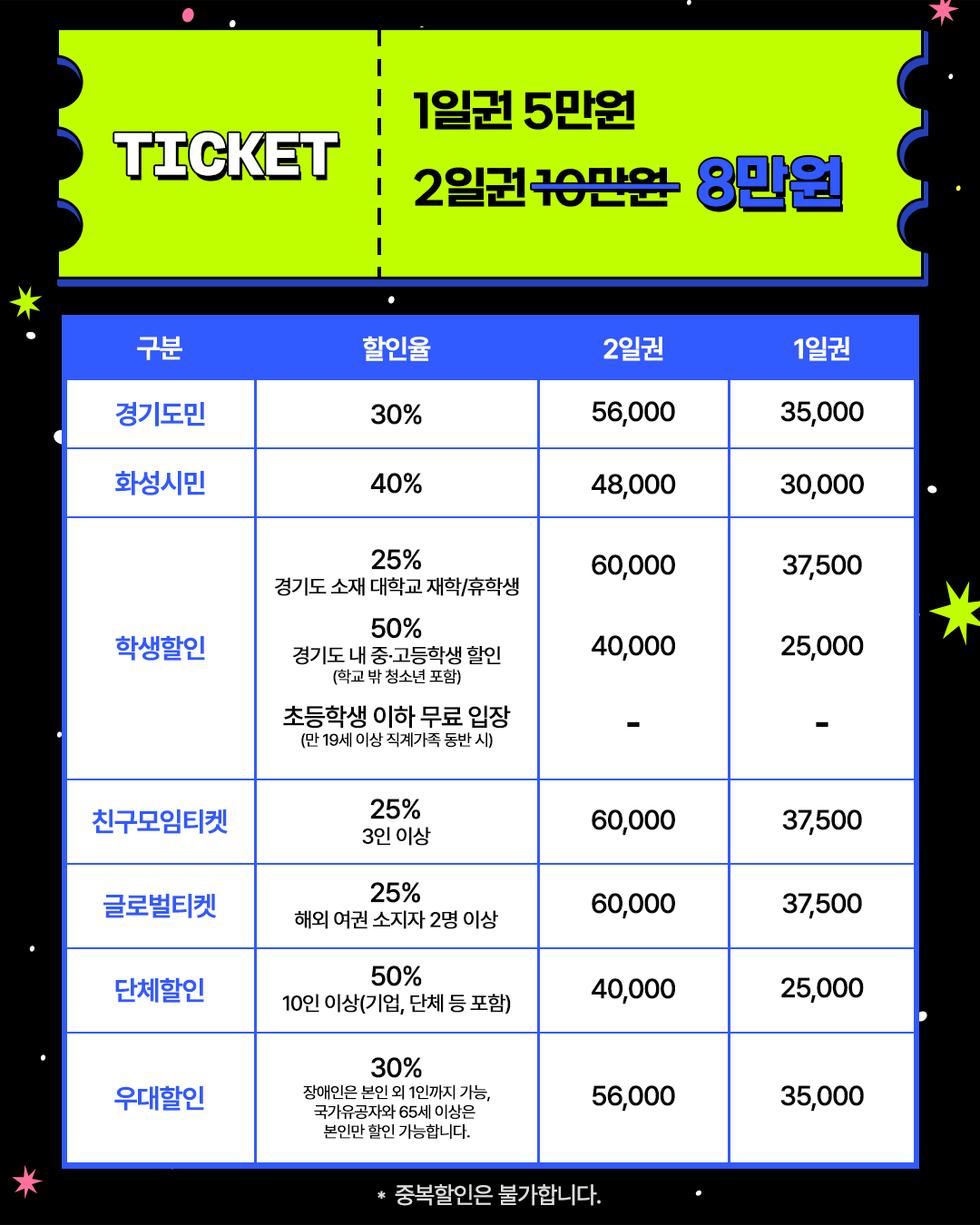「2025 경기인디뮤직페스티벌」사업 홍보 이미지 3번