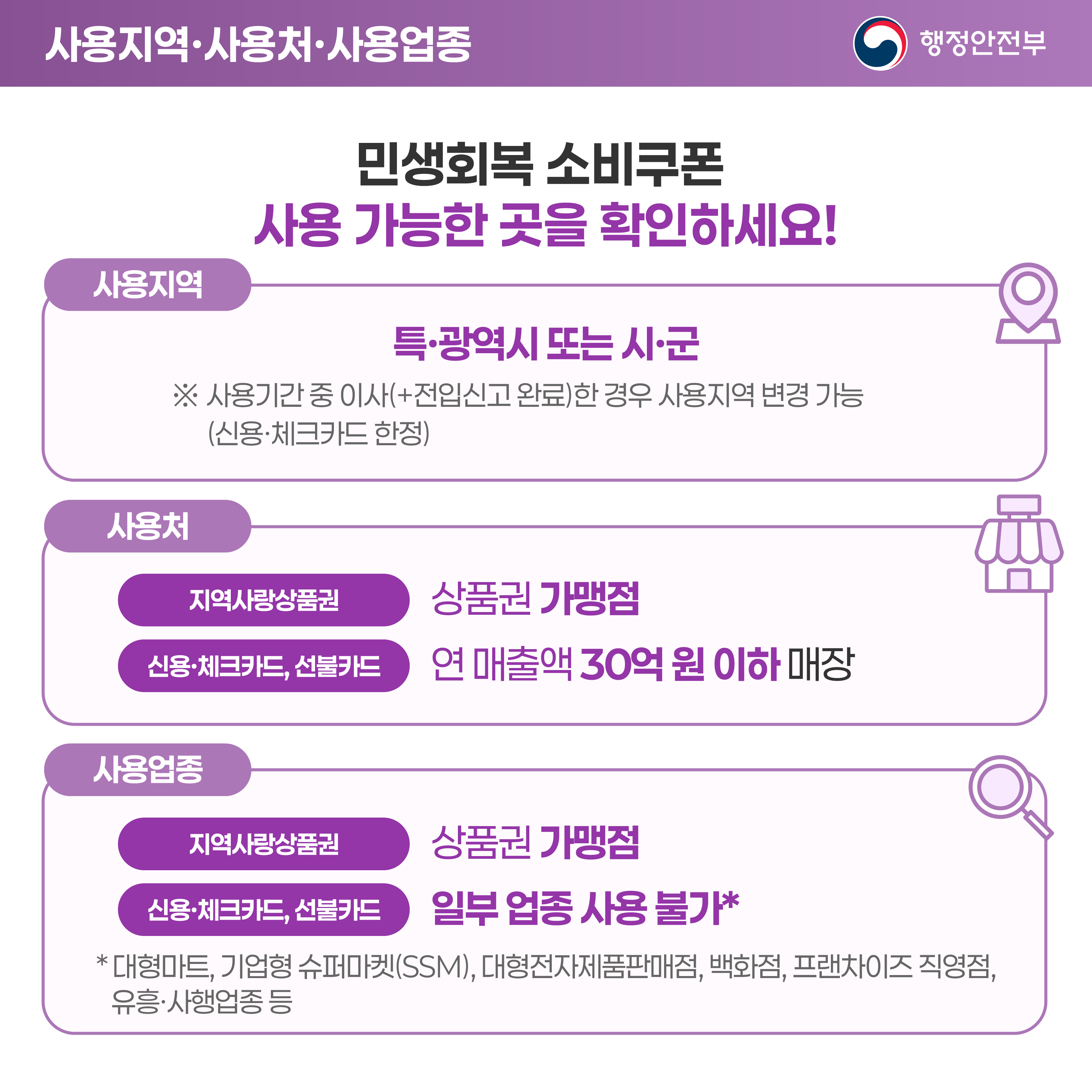 [민생회복 소비쿠폰] 홍보 자료 안내 이미지 6번
