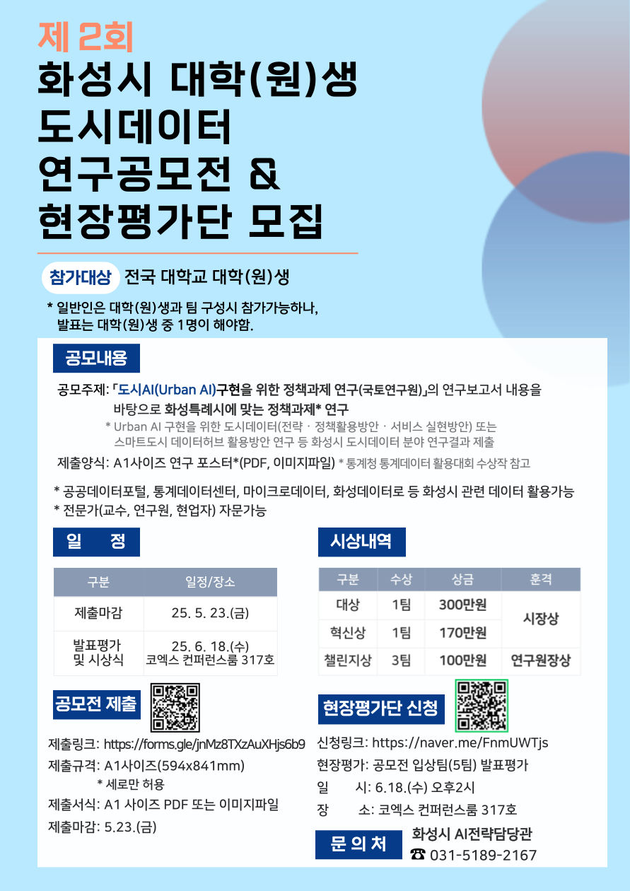 (2025년 화성시 대학(원)생 도시데이터 연구공모전 및 현장평가단 모집) 홍보 이미지 0번
