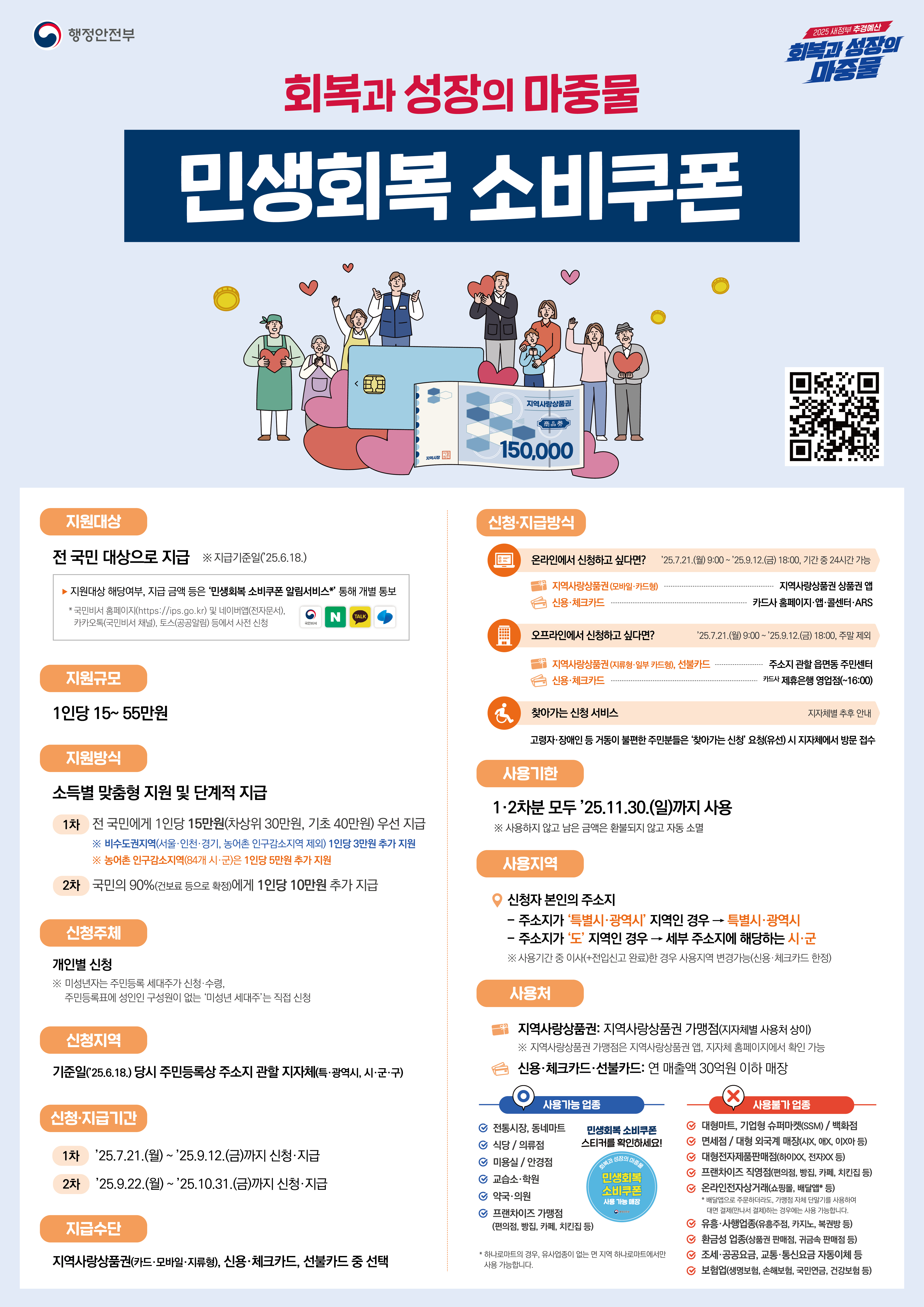 [민생회복 소비쿠폰] 홍보 자료 안내 이미지 0번