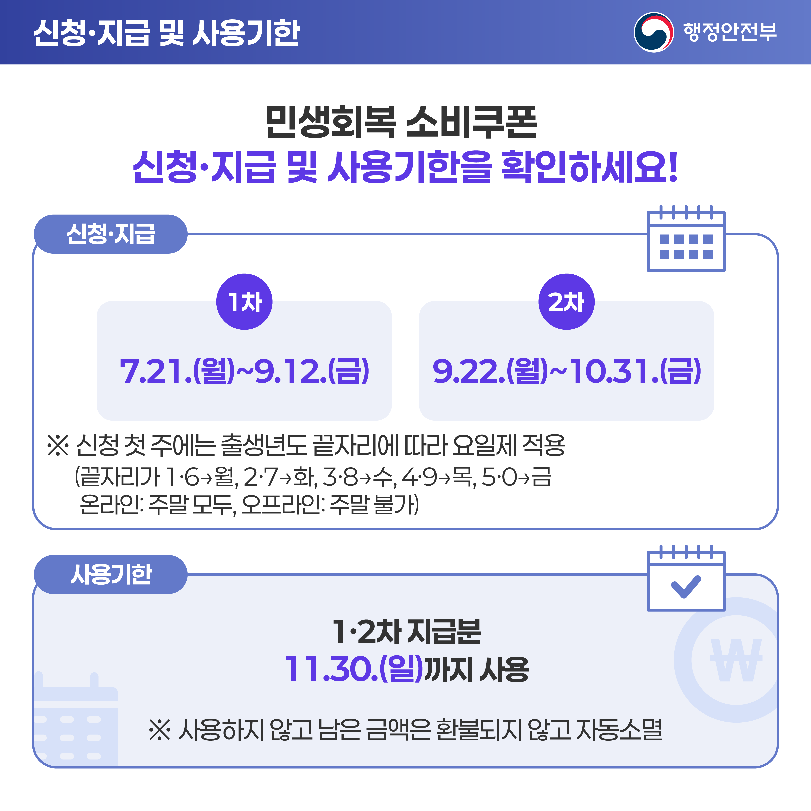 [민생회복 소비쿠폰] 홍보 자료 안내 이미지 4번