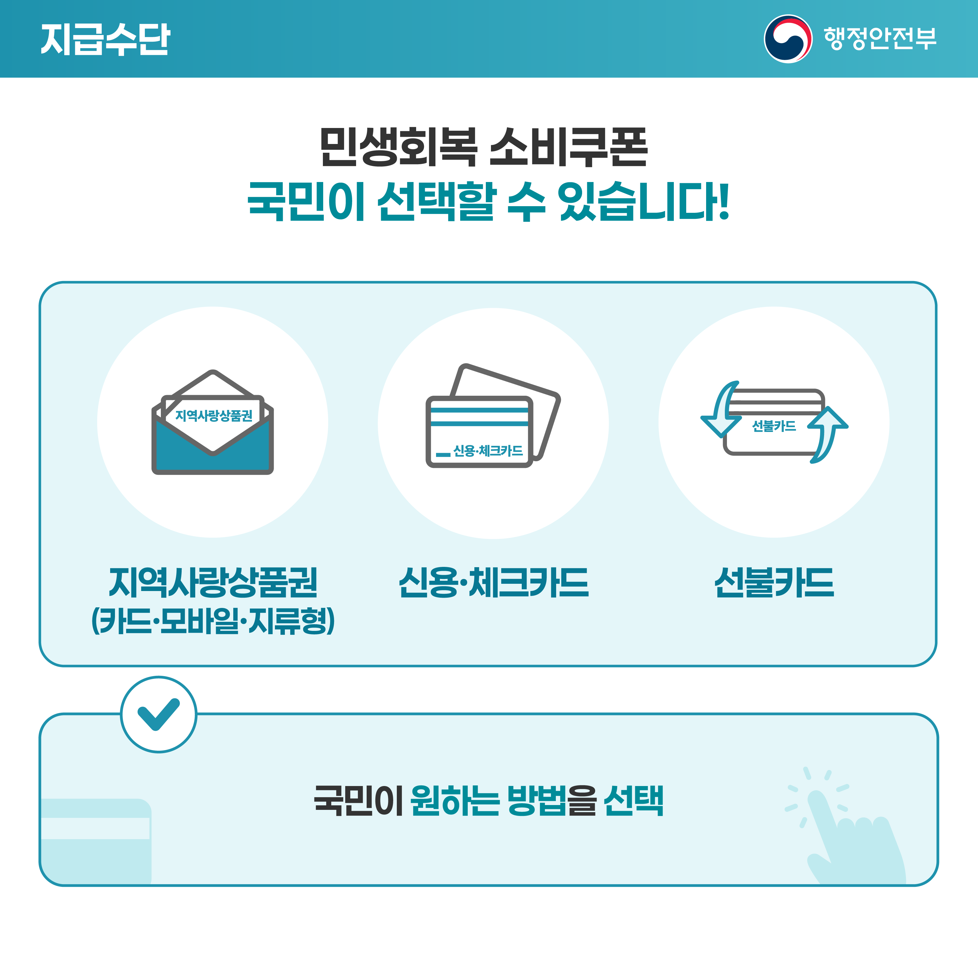 [민생회복 소비쿠폰] 홍보 자료 안내 이미지 5번