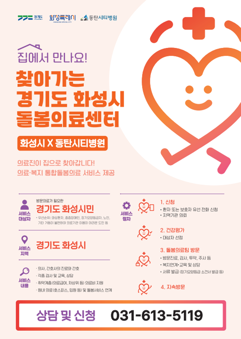 2025년 찾아가는 경기도 화성시 돌봄의료센터 사업 안내 및 홍보 이미지 0번