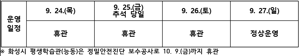 화성시민대학 및 화성시평생학습관 9월 휴관 안내 이미지 0번