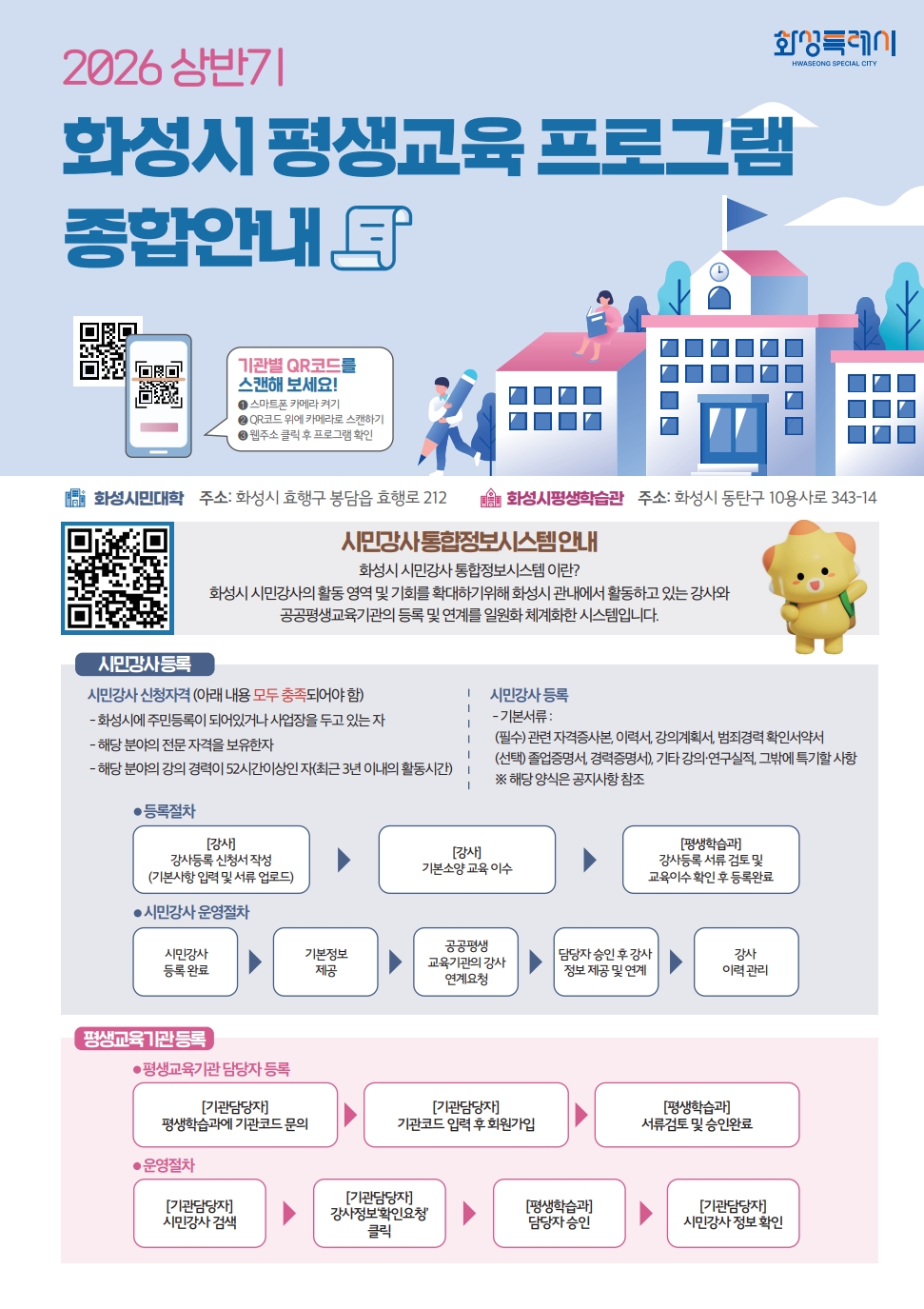 2026년 화성시 평생교육 프로그램 종합안내 홍보 이미지 0번