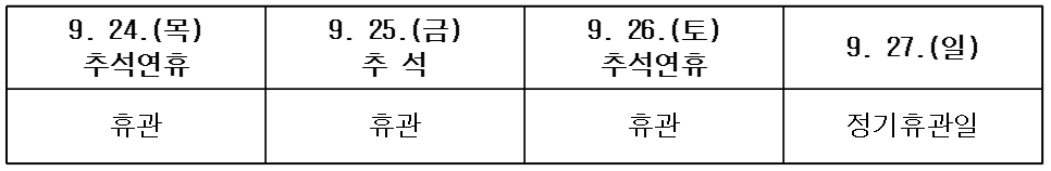 화성그린환경센터 주민편익시설 추석연휴 휴관 안내 이미지 0번