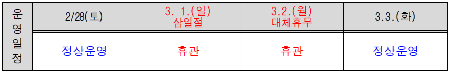 화성시민대학 및 화성시평생학습관 3월 휴관 안내 이미지 0번
