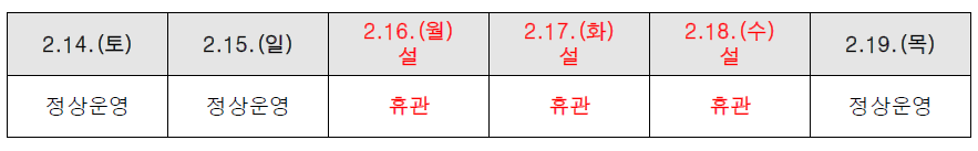 화성시 공룡알화석산지 및 방문자센터 설연휴 휴관 안내 이미지 0번