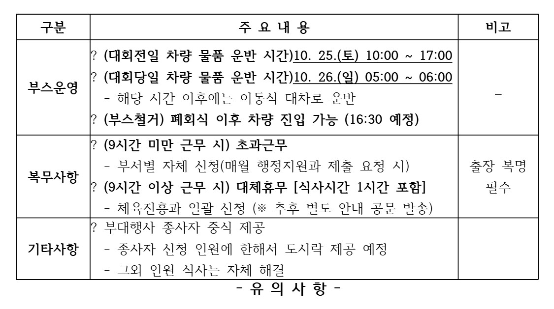 「2025 화성시민 한마음 체육대회」 부대행사 재안내 이미지 0번