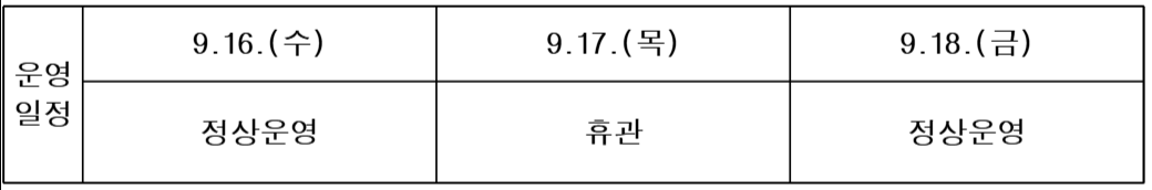정밀안전진단 보수공사에 따른 화성시 평생학습관 휴관 안내 이미지 0번