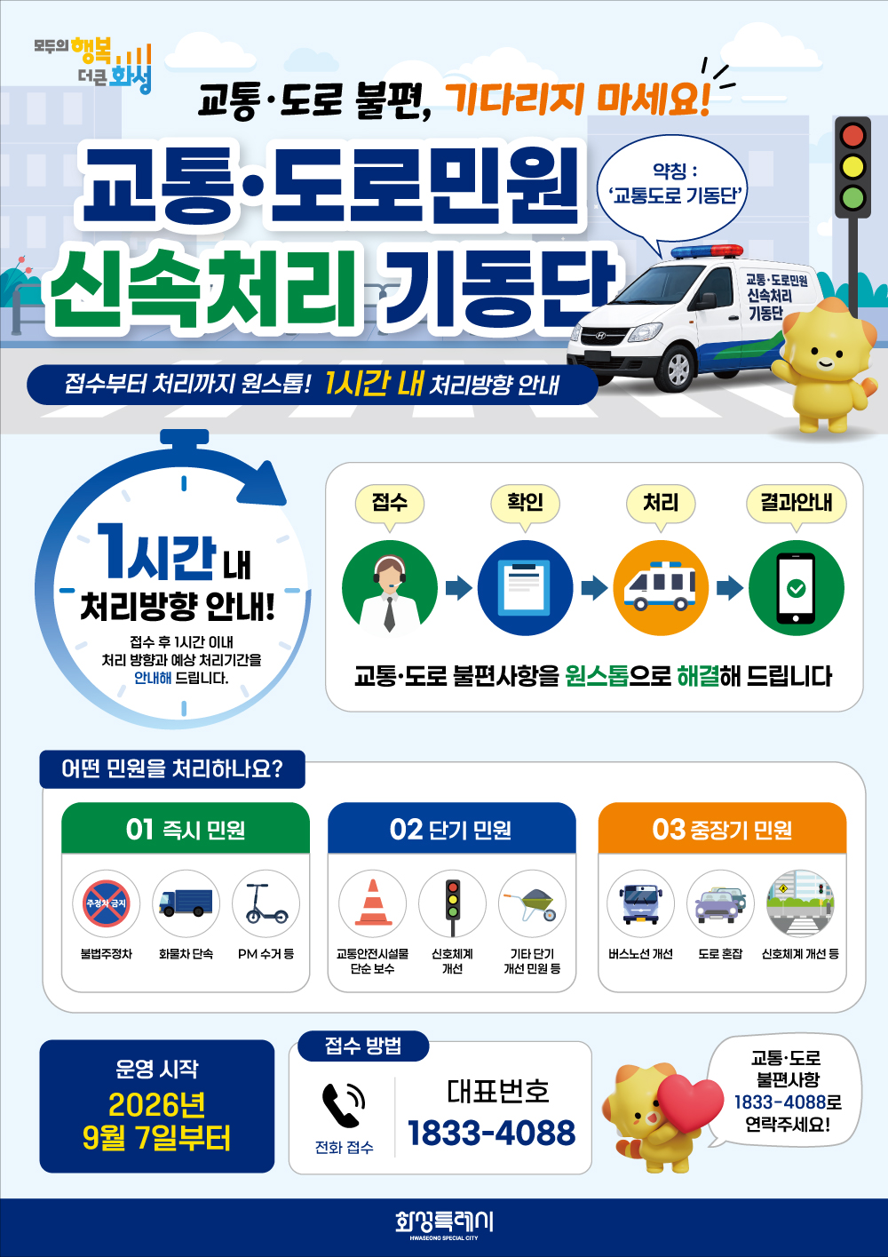 「교통·도로민원 신속처리 기동단」 운영 이미지 0번