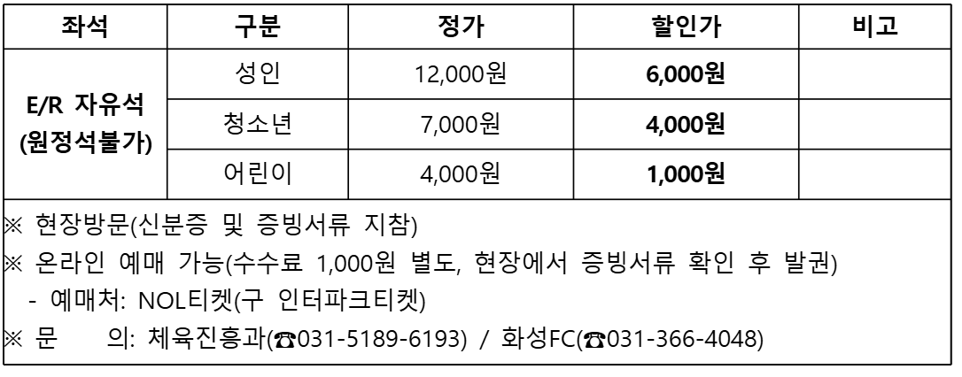 제26회 화성특례시민의 날 기념 화성FC 홈경기 입장권 할인 안내 이미지 0번
