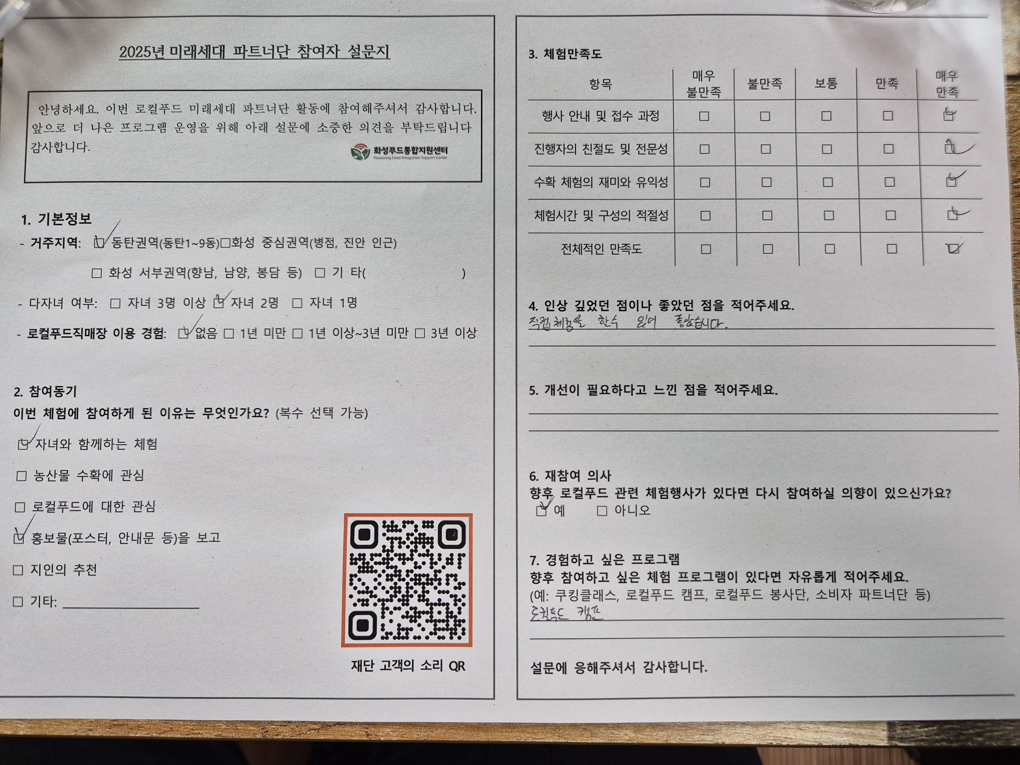 2025년 미래세대 파트너단 참여후기 이미지